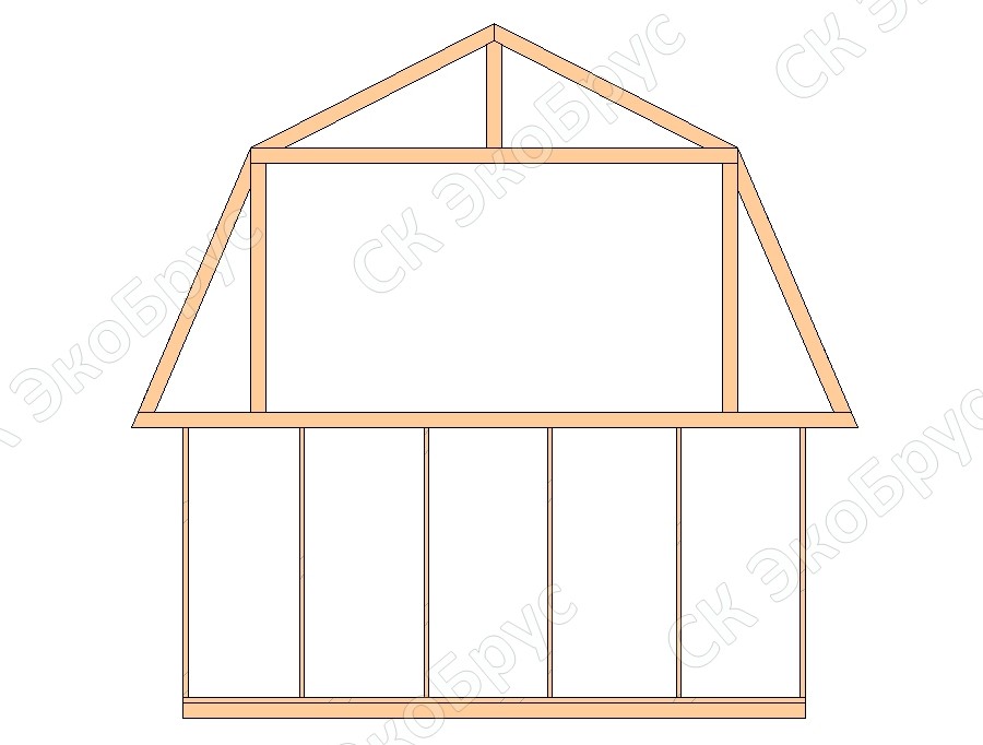 Ломанная крыша дома с мансардой своими руками