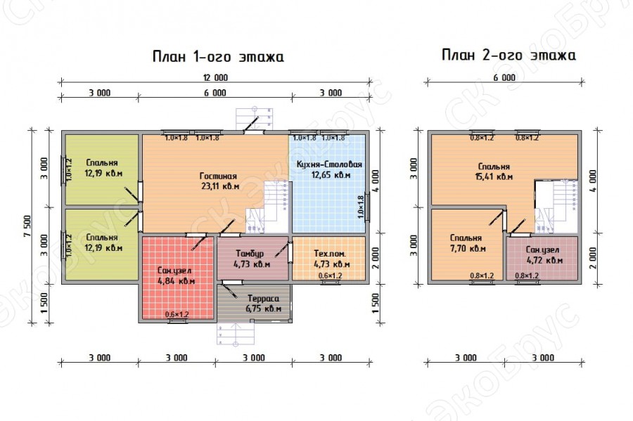 Всеволожск 2020 Д-3 планировка дома