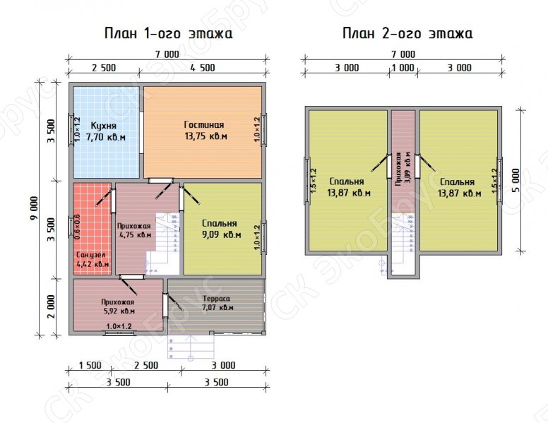 Планировка проекта дома Ладога Д-6